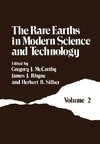 The Rare Earths in Modern Science and Technology