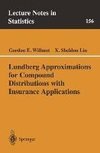 Lundberg Approximations for Compound Distributions with Insurance Applications