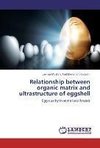 Relationship between organic matrix and ultrastructure of eggshell