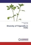 Diversity of Trigonella in India