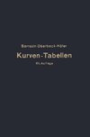 Taschenbuch zum Abstecken von Kreisbogen mit und ohne Übergangsbogen für Eisenbahnen, Straßen und Kanäle