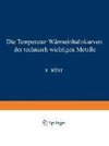 Die Temperatur-Wärmeinhaltskurven der technisch wichtigen Metalle