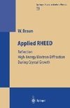 Applied RHEED