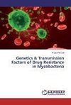 Genetics & Transmission Factors of Drug Resistance in Mycobacteria