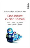 Das bleibt in der Familie