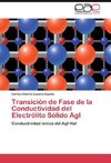 Transición de Fase de la Conductividad del Electrólito Sólido AgI