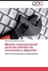 Modelo organizacional para los comités de recreación y deportes