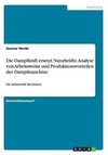 Die Dampfkraft ersetzt Naturkräfte. Analyse von Arbeitsweise und Produktionsvorteilen der Dampfmaschine