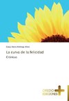 La curva de la felicidad