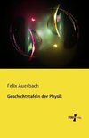 Geschichtstafeln der Physik