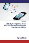 A Study Comparing Table and List-Based Smartphone Interface Usability