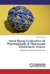 Force Decay Evaluation of Thermoplastic & Thermoset Elastomeric Chains