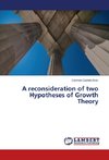 A reconsideration of two Hypotheses of Growth Theory