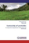 Ecotoxicity of pesticides