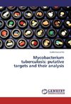 Mycobacterium tuberculosis: putative targets and their analysis