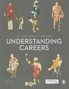 Inkson, K: Understanding Careers