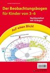 Auf einen Blick! Der Beobachtungsbogen für Kinder von 3-6