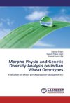 Morpho Physio and Genetic Diversity Analysis on indian Wheat Genotypes