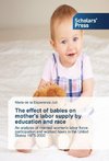 The effect of babies on mother's labor supply by education and race