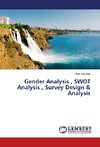 Gender Analysis , SWOT Analysis , Survey Design & Analysis