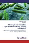 Rhizosphere Microbial Dynamics in Aerobic paddy cultivation