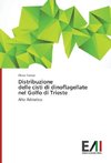 Distribuzione   delle cisti di dinoflagellate   nel Golfo di Trieste