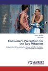 Consumer's Perception for the Two Wheelers