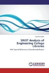 SWOT Analysis of Engineering College Libraries