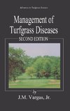 Management of Turfgrass Diseases