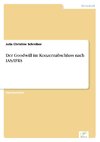 Der Goodwill im Konzernabschluss nach IAS/IFRS