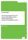 Das Verlagerungspotential von Kurzstreckenflügen auf den schienengebundenen Hochgeschwindigkeitsverkehr