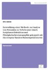 Entwicklung einer Methode zur Analyse von Pestiziden in Nebelwasser durch Festphasen-Extraktion und Flüssigkeitschromatographie gekoppelt mit Electrospray-Tandem-Massenspektrometrie