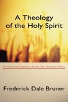 Theology of the Holy Spirit