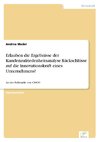 Erlauben die Ergebnisse der Kundenzufriedenheitsanalyse Rückschlüsse auf die Innovationskraft eines Unternehmens?