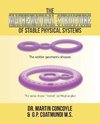 The Mathematical Structure of Stable Physical Systems