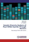 Genetic Diversity Analysis of Pearl Millet Hybrids Through Markers