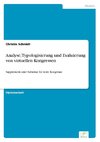 Analyse, Typologisierung und Evaluierung von virtuellen Kongressen