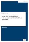 mySAP SRM als Evolution des E-Procurement und der öffentlichen Marktplätze