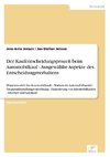 Der Kaufentscheidungsprozeß beim Automobilkauf - Ausgewählte Aspekte des Entscheidungsverhaltens