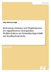 Bedeutung, Grenzen und Möglichkeiten des Signalisierens ökologischen Wohlverhaltens im Firmenkreditgeschäft aus Kreditnehmersicht