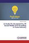 A Study On Acceptability Of Social Media And Branding In Pune Industry