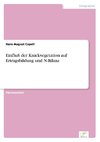 Einfluß der Knickvegetation auf Ertragsbildung und N-Bilanz