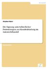 Die Eignung unterschiedlicher Preisstrategien zur Kundenbindung im Automobilhandel