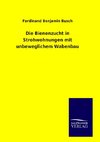 Die Bienenzucht in Strohwohnungen mit unbeweglichem Wabenbau