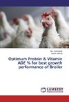 Optimum Protein & Vitamin ADE % for best growth performance of Broiler