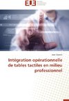 Intégration opérationnelle de tables tactiles en milieu professionnel