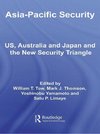 Tow, W: Asia-Pacific Security