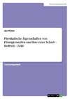 Physikalische Eigenschaften von Flüssigkristallen und Bau einer Schadt - Helfrich - Zelle