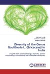 Diversity of the Genus Gaultheria L. (Ericaceae) in India