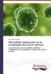 MicroRNAs implicados en la progresión de cáncer cervical